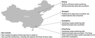 Chinese Trader Perceptions on Sourcing and Consumption of Endangered Seafood